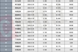 188金宝搏体育安卓app截图1